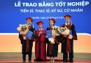 Thông báo xét tuyển nghiên cứu sinh năm 2025